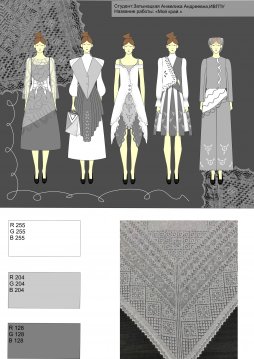 События и достижения Ивановского легпрома: от модных коллабораций до промышленных рейтингов