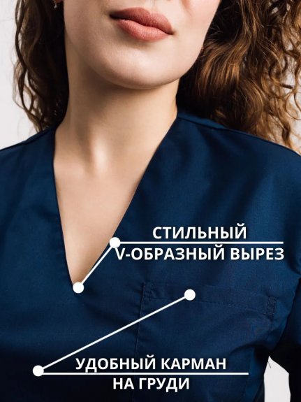 Костюм медицинский хирургический