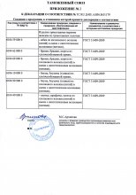 Сертификат Артекстиль 37, г. Иваново