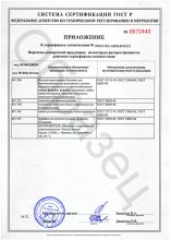 Сертификат Бизнес Альянс, г. Иваново