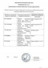 Сертификат Dress37, г. Иваново