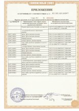 Сертификат Фиорита, г. Иваново