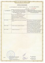 Сертификат ИвТренд, г. Шуя