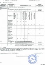 Сертификат Ласко Текстиль Групп, г. Иваново