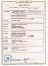 Сертификат Лика Дресс (Lika Dress), г. Иваново