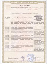 Сертификат Марго 37, г. Иваново