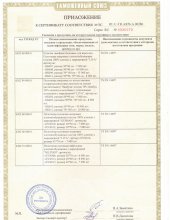 Сертификат Миранда Текстиль, г. Иваново