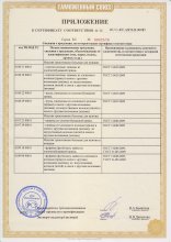 Сертификат Надежда-Текс (ИП Федорова Н.А.), г. Иваново