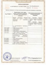 Сертификат Нуртекс, г. Иваново