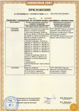 Сертификат Престиж Текстиль, г. Иваново