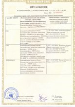 Сертификат Селтекс, г. Иваново