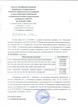 Сертификат СКС-Текс, г. Иваново