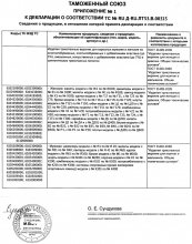 Сертификат Сундучок, г. Иваново