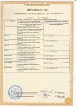 Сертификат Текстиль-Иваново 37, г. Иваново