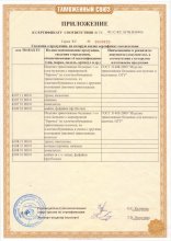 Сертификат Заречье, с. Заречный